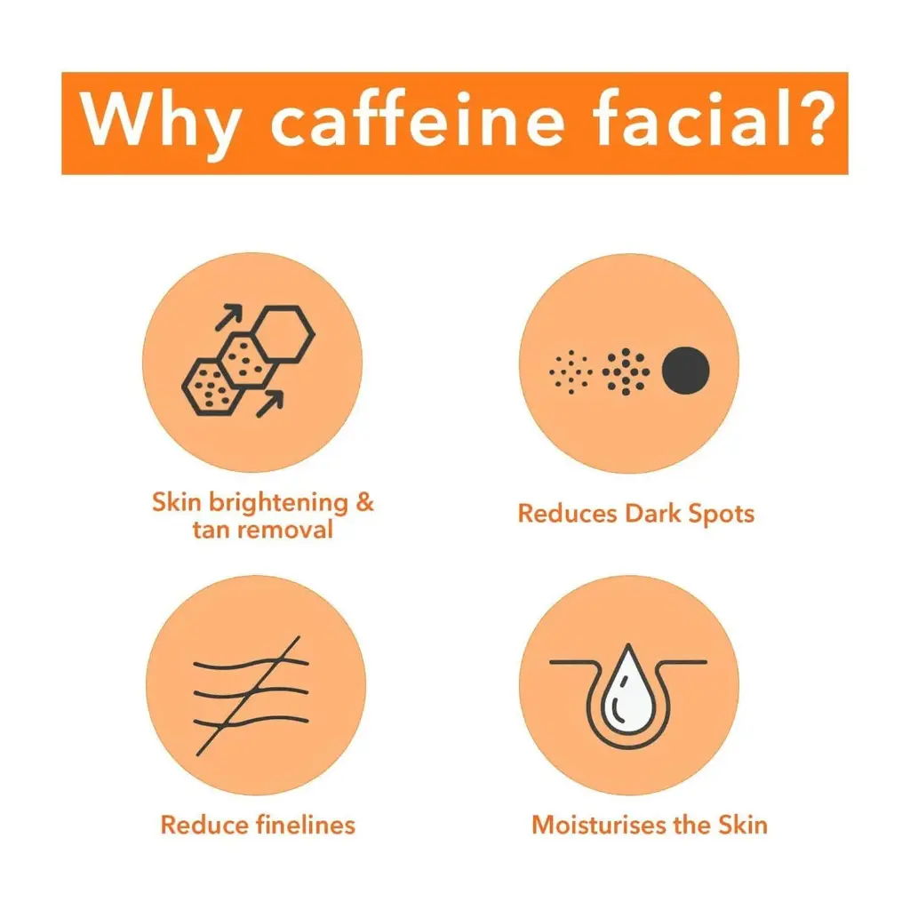 Caffeinated_D-Tan_Facial_Kit_Why_Caffeine-min.webp
