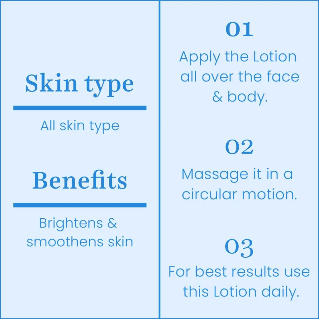 skintypeandbenefits.webp